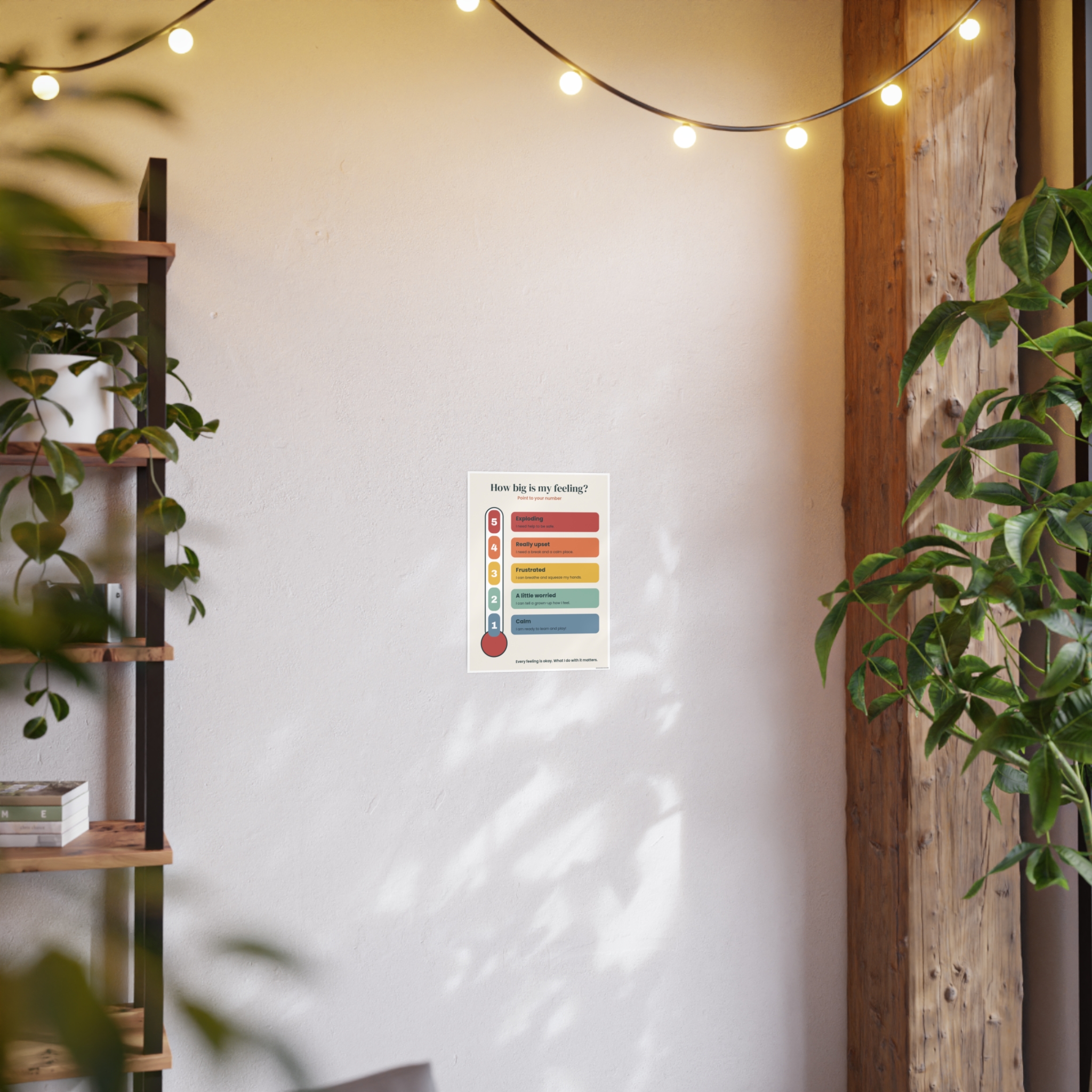 How Big Is My Feeling? Thermometer Poster, view 8