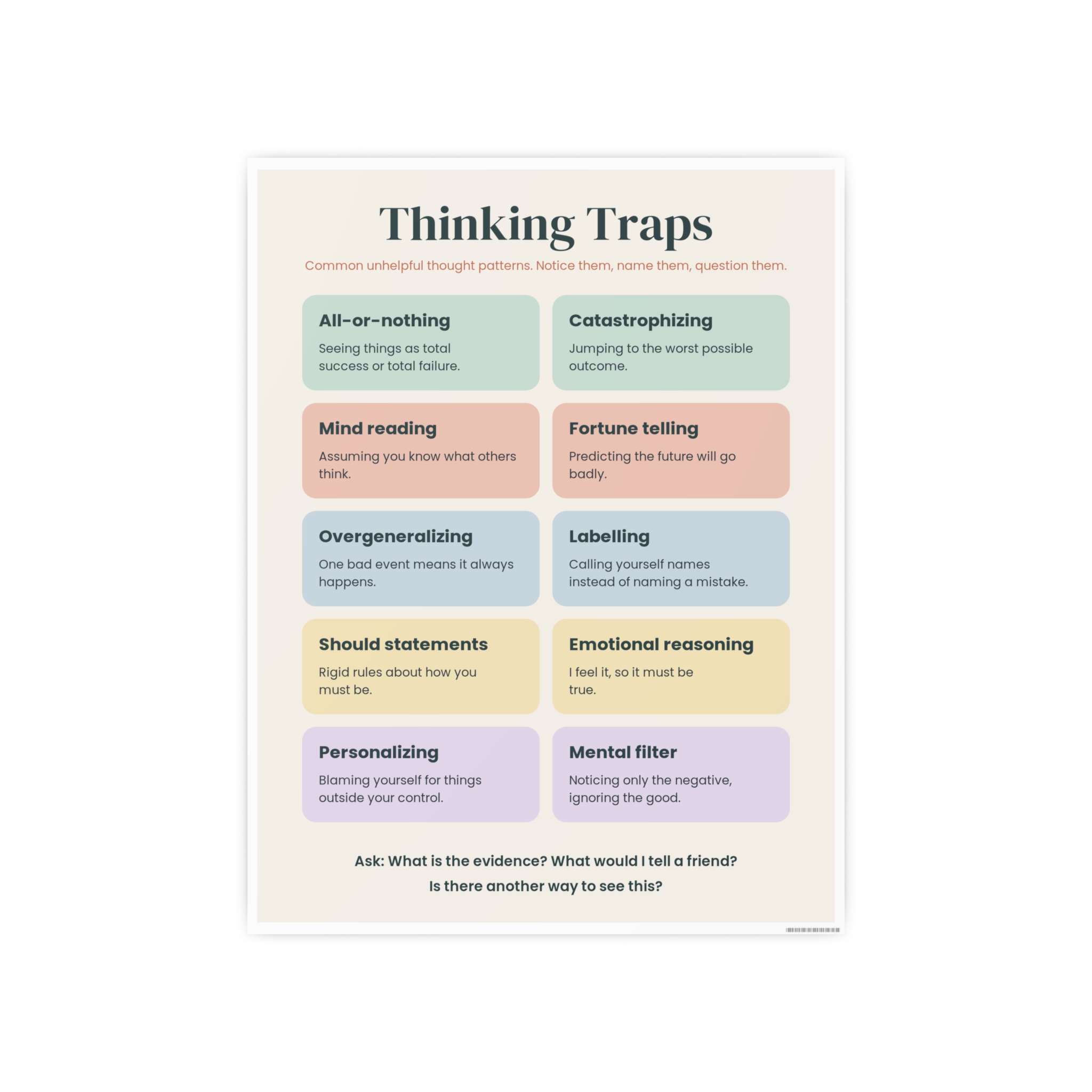Thinking Traps Poster, view 7