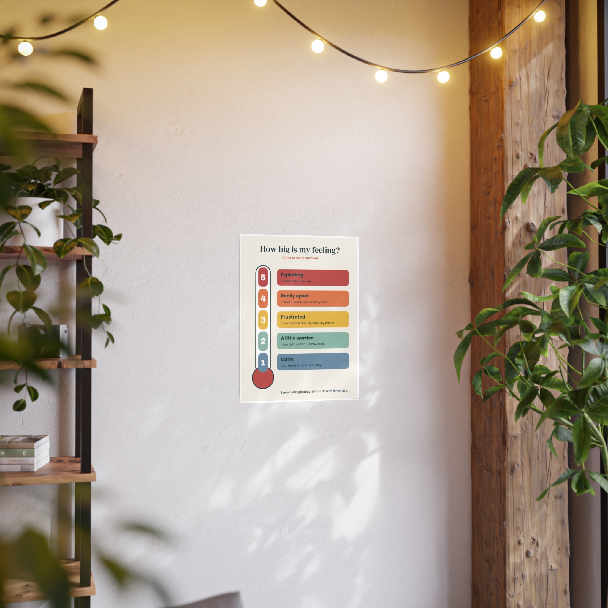 How Big Is My Feeling? Thermometer Poster, view 2