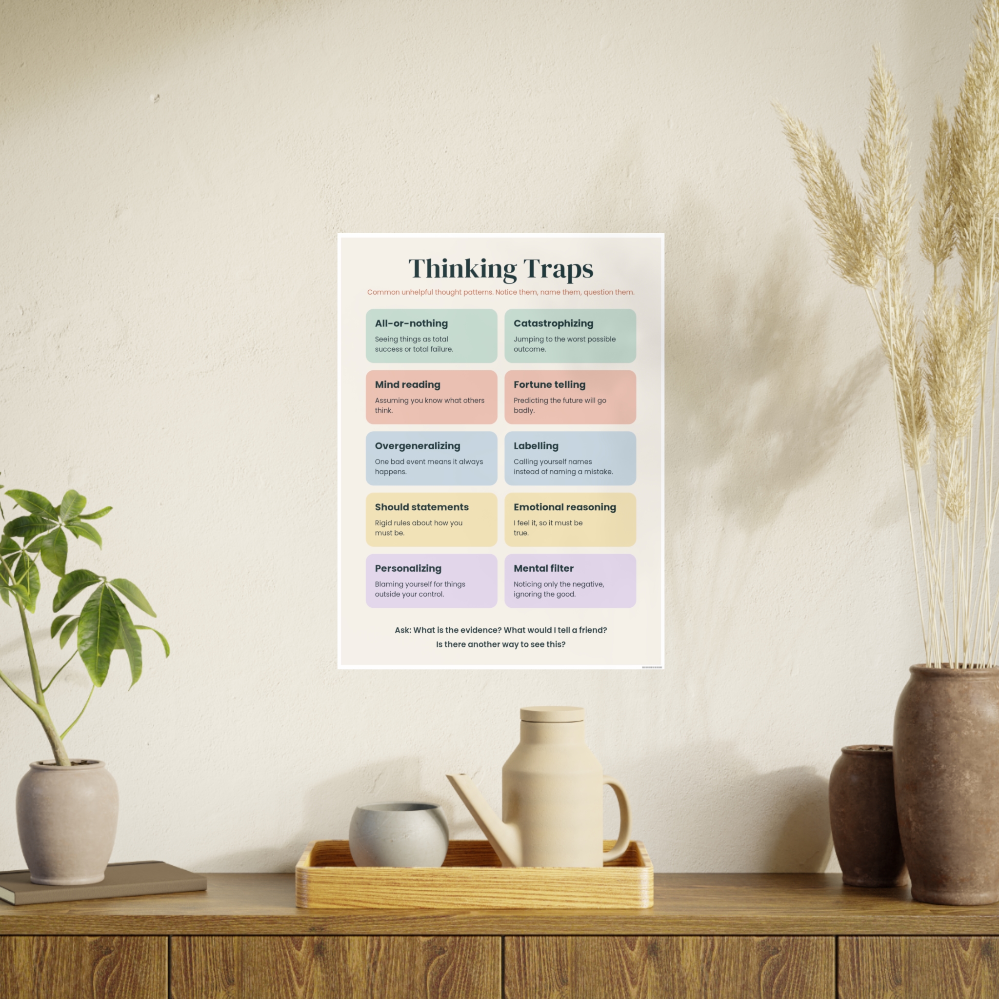 Thinking Traps Poster, view 3