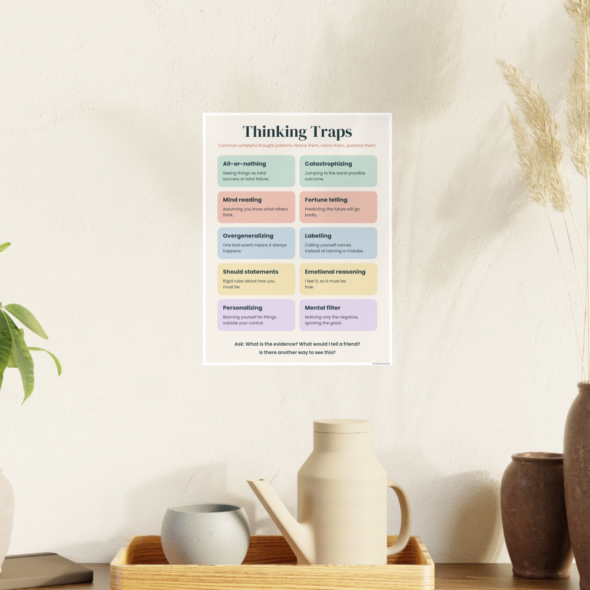 Thinking Traps Poster, view 9