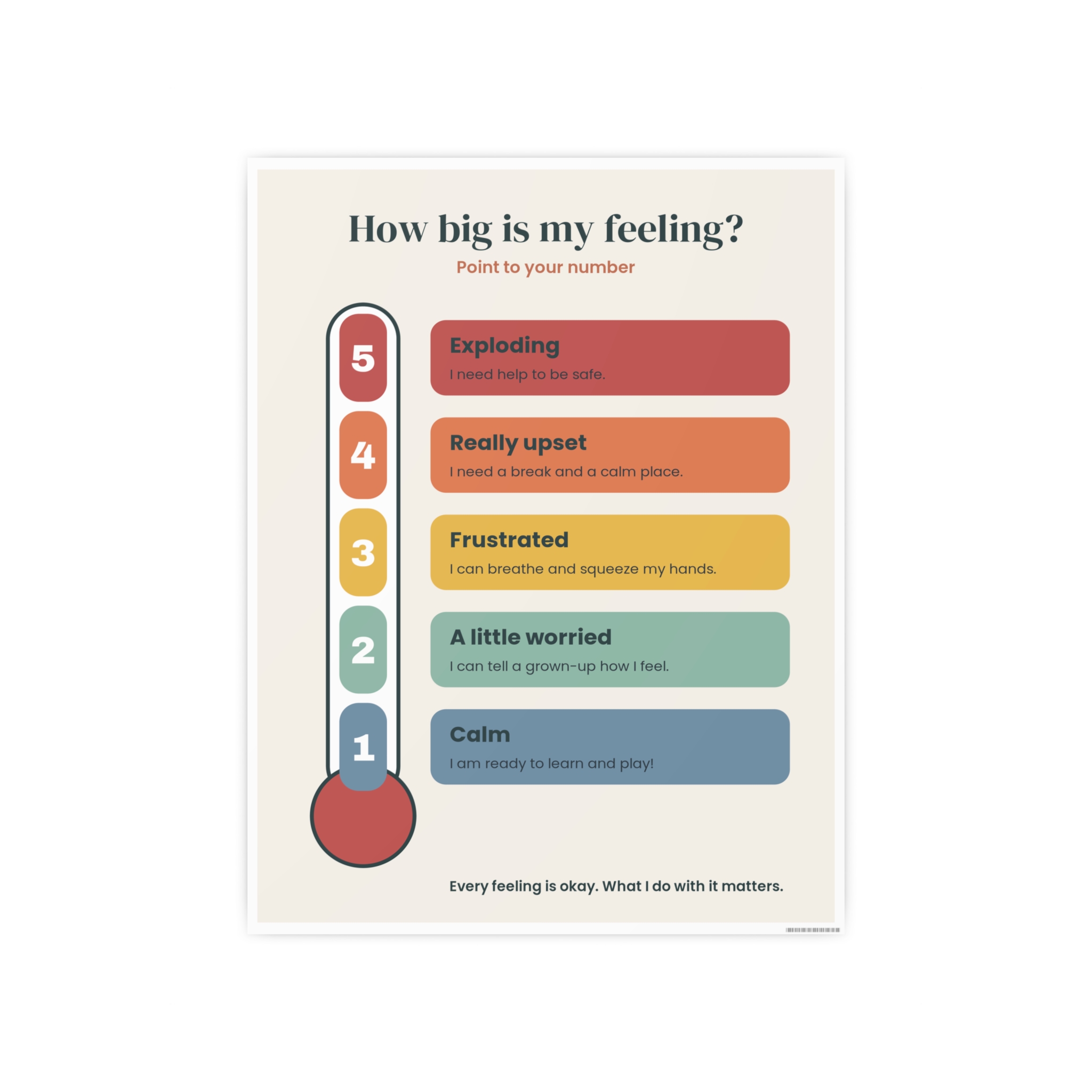How Big Is My Feeling? Thermometer Poster, view 7