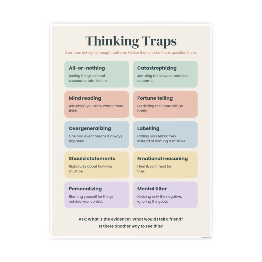 Thinking Traps Poster by OnlinePrint.ca