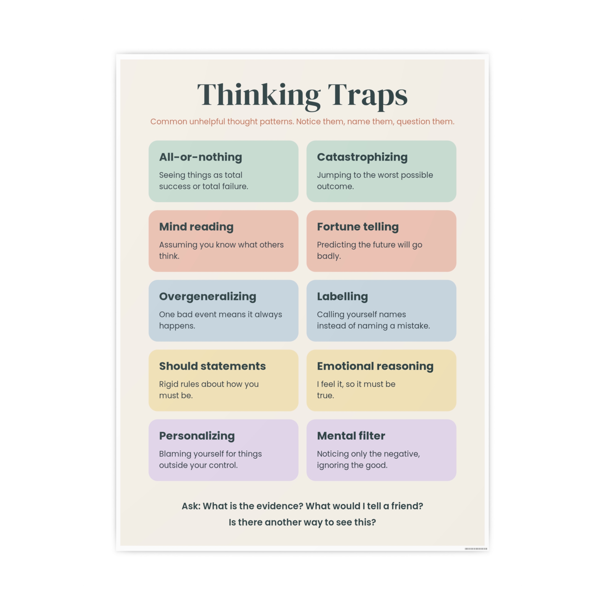 Thinking Traps Poster by OnlinePrint.ca