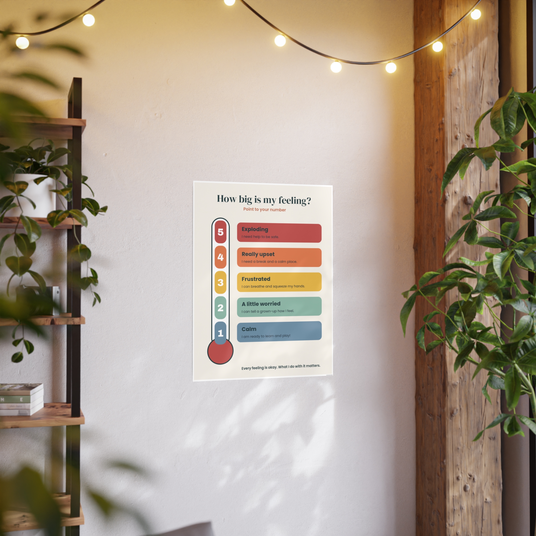 How Big Is My Feeling? Thermometer Poster, view 5