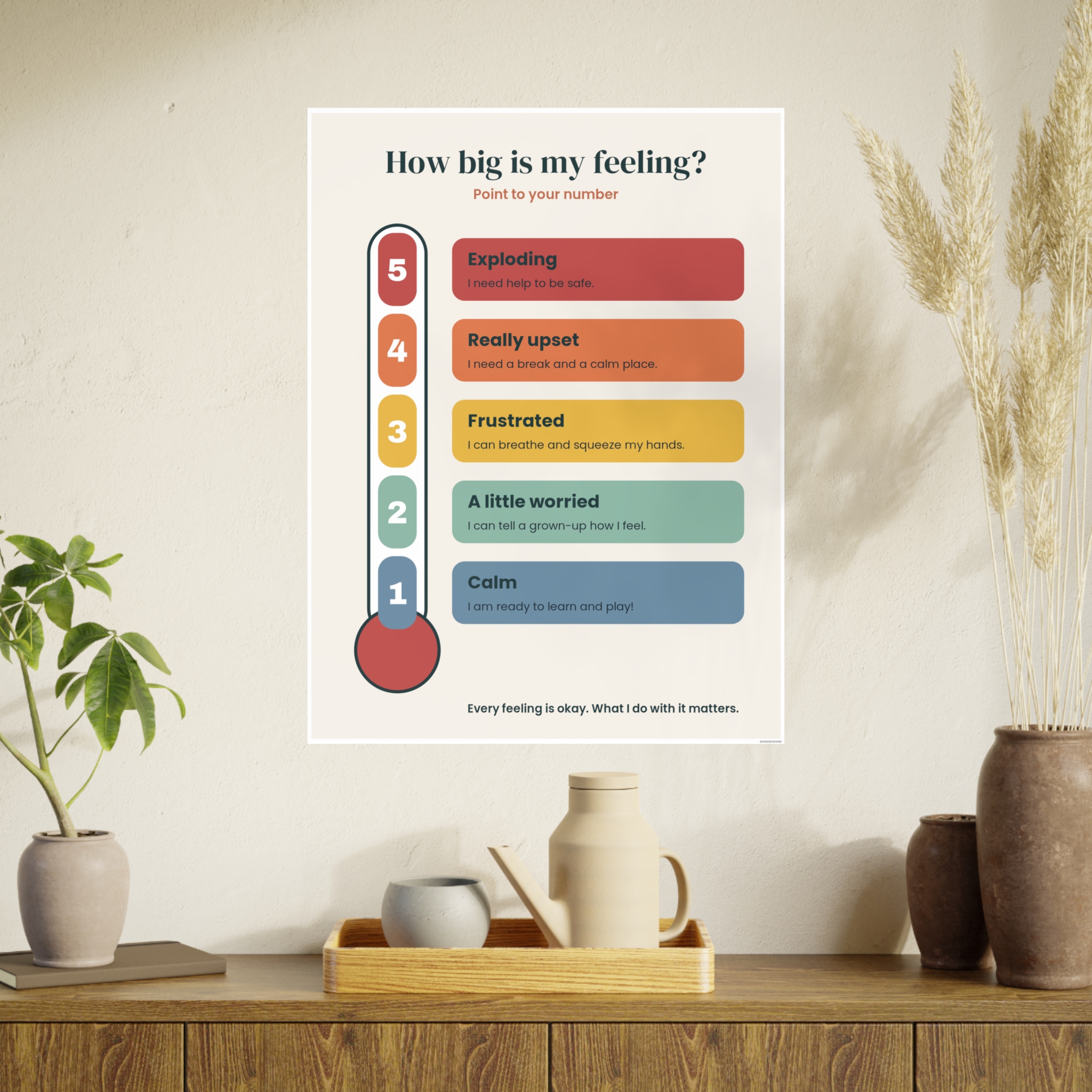 How Big Is My Feeling? Thermometer Poster, view 6