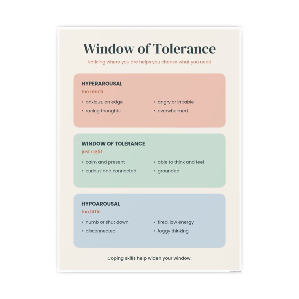 Window of Tolerance Poster by OnlinePrint.ca