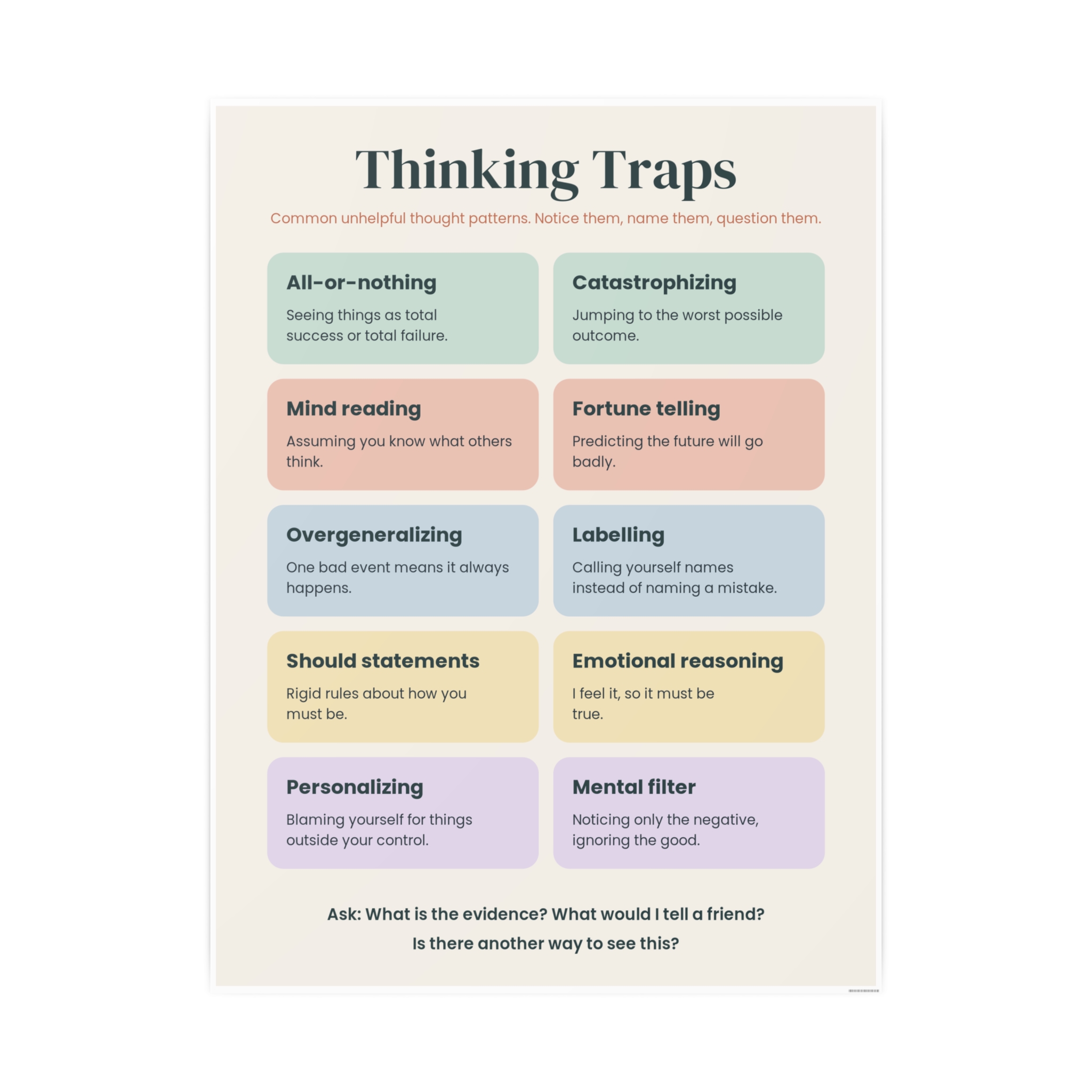 Thinking Traps Poster, view 4