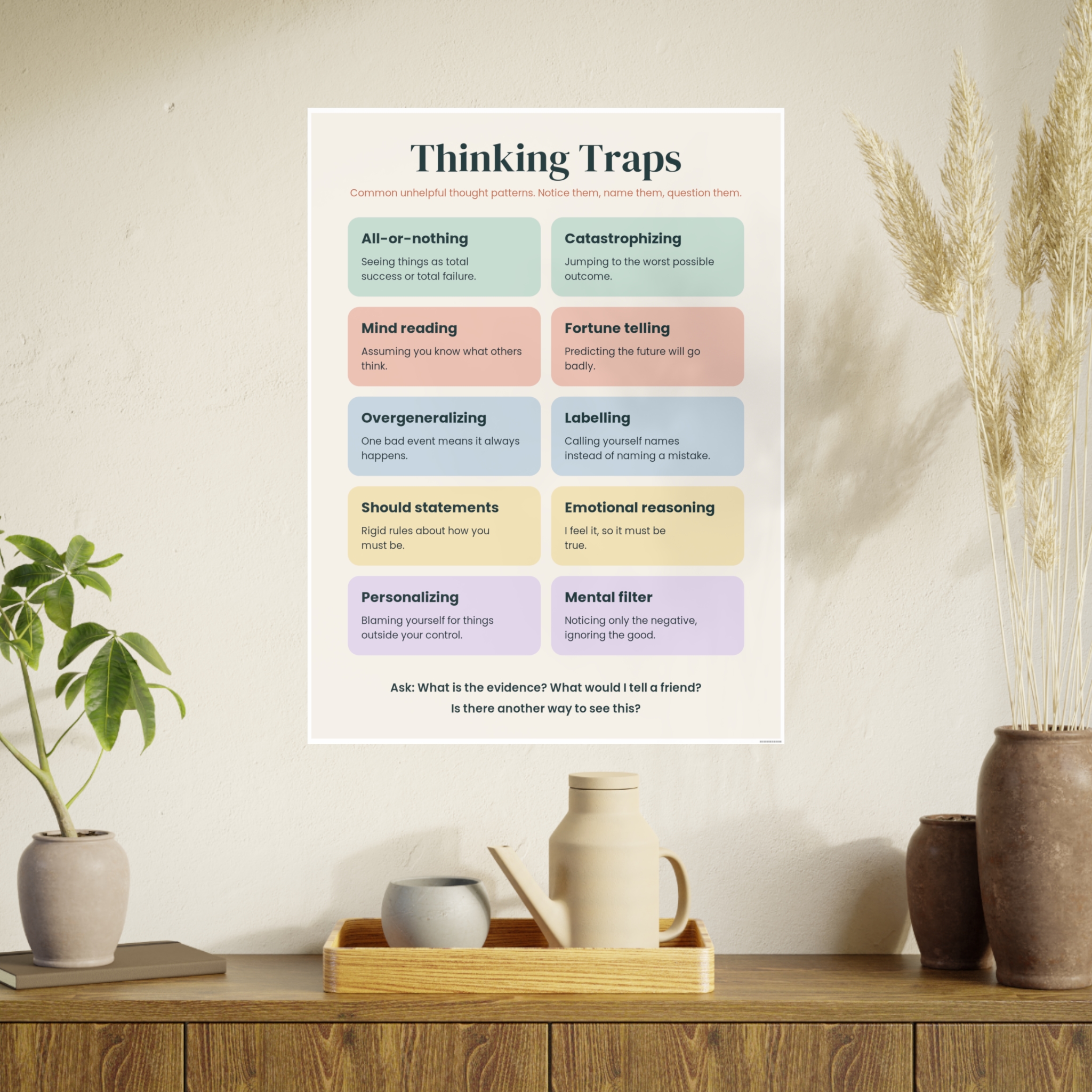 Thinking Traps Poster, view 6
