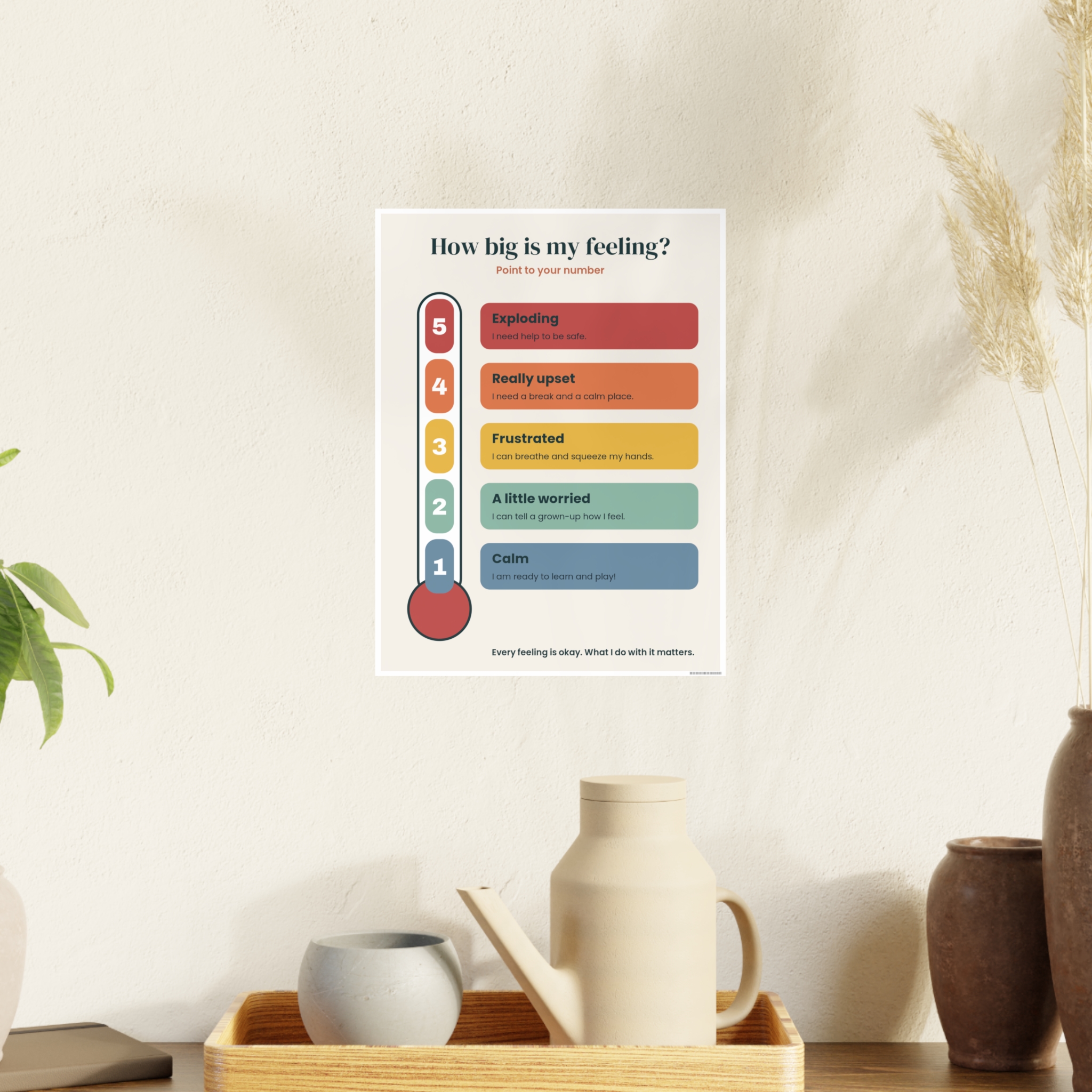 How Big Is My Feeling? Thermometer Poster, view 9