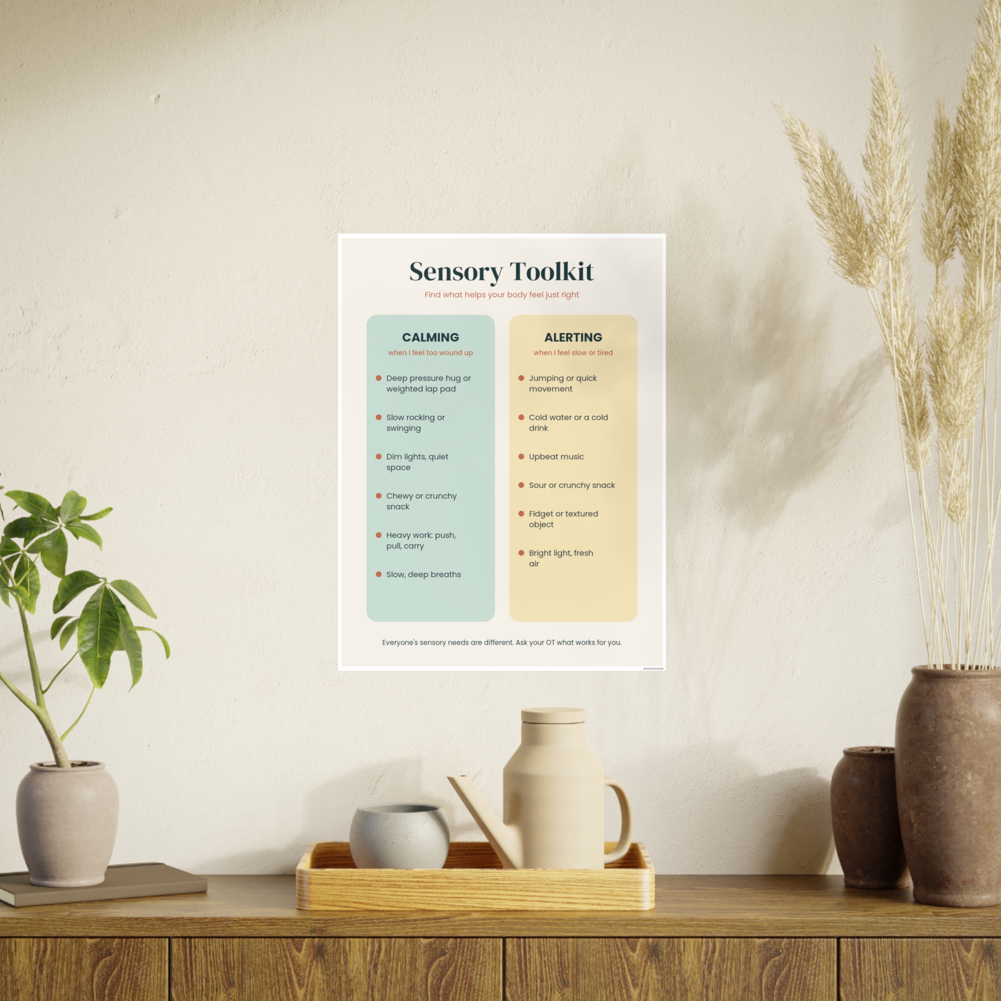 Sensory Toolkit Poster, view 3