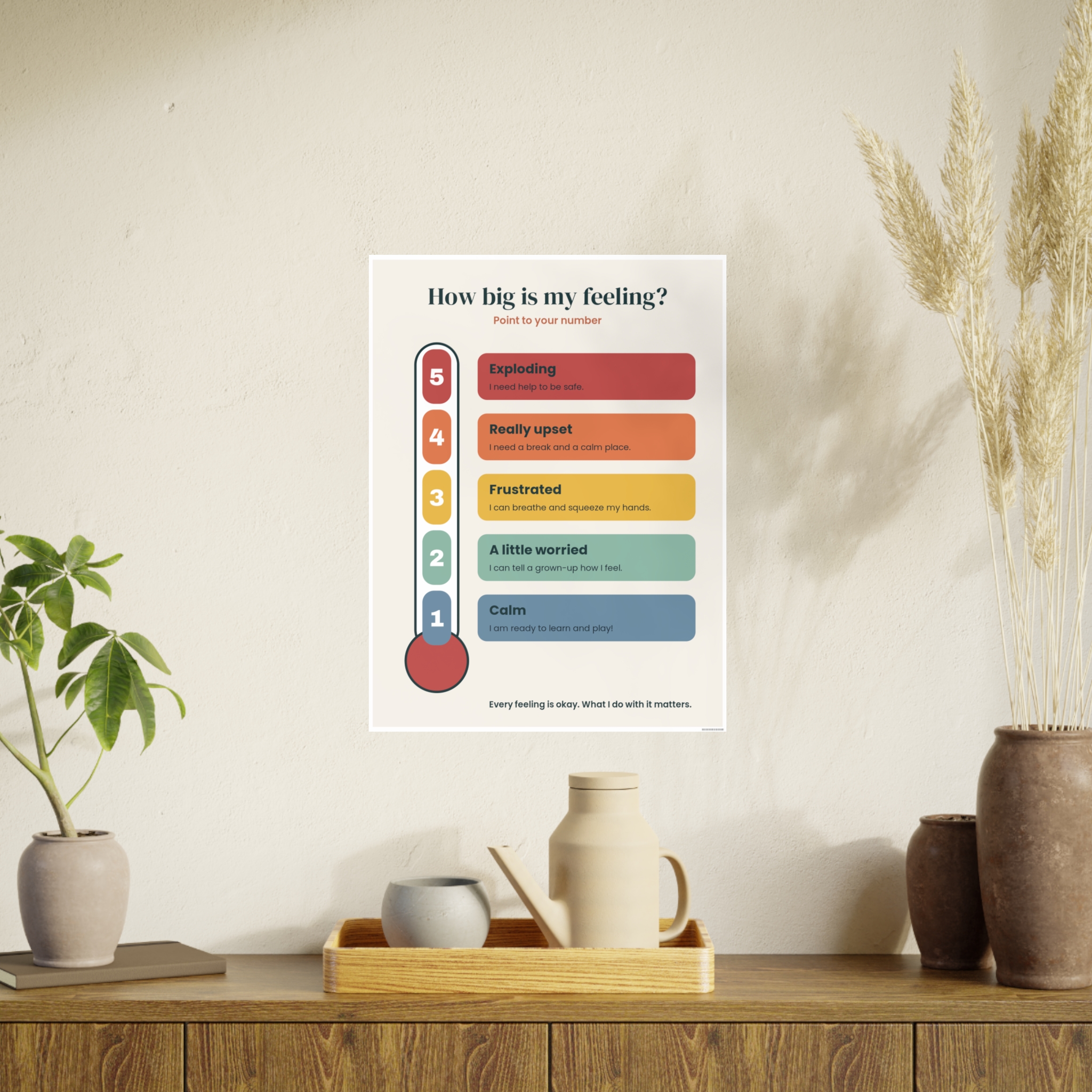 How Big Is My Feeling? Thermometer Poster, view 3